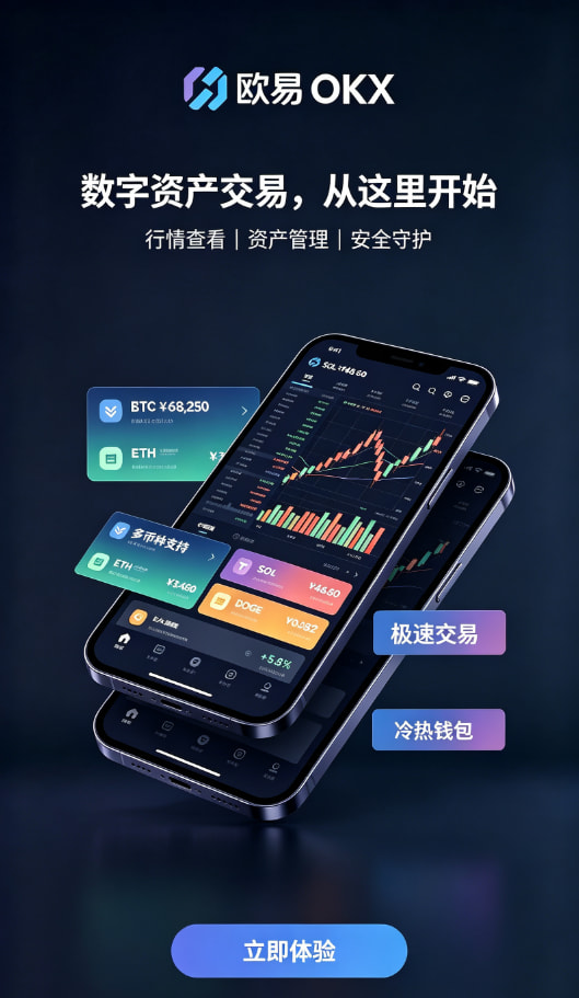 下载欧交易所最新app充值买币配图